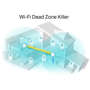 TP-Link Deco X20 - Meshový Wi-Fi 6 systém pro chytré domácnosti, 2ks