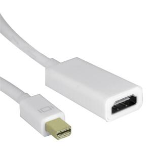 GoGEN Redukce mini Display Port - HDMI; GOGMDPIHDMIMF01